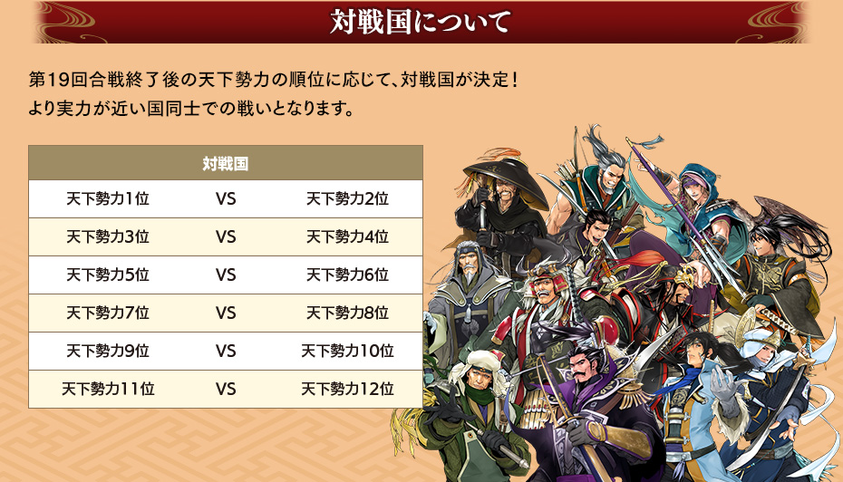 各種報酬について