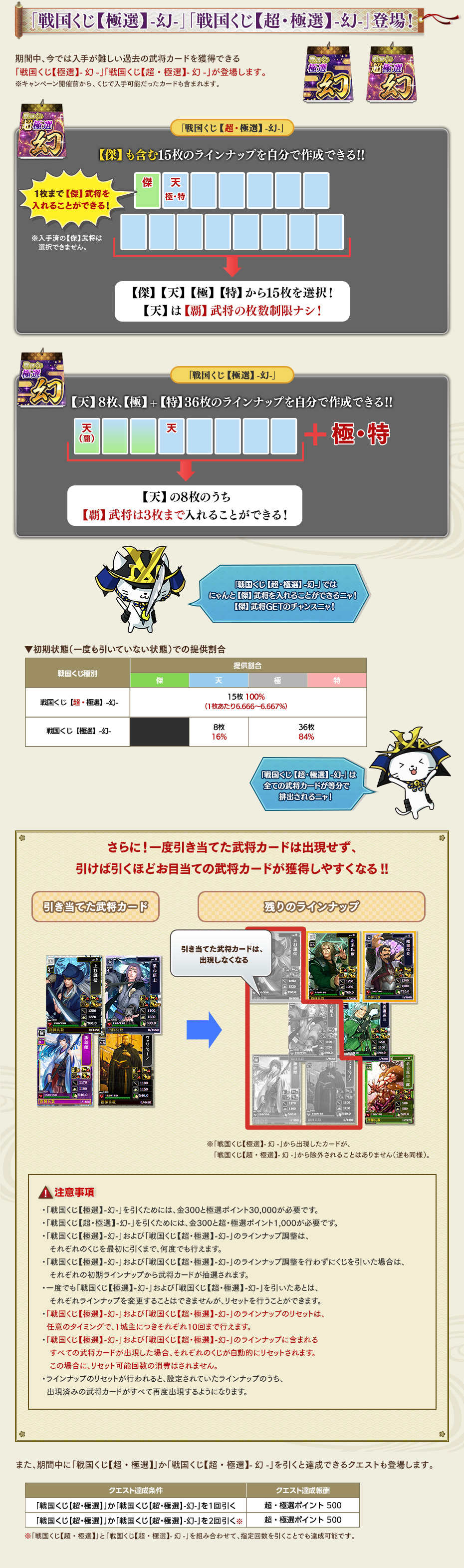 「戦国くじ【極選】-幻-」「戦国くじ【超・極選】-幻-」登場！