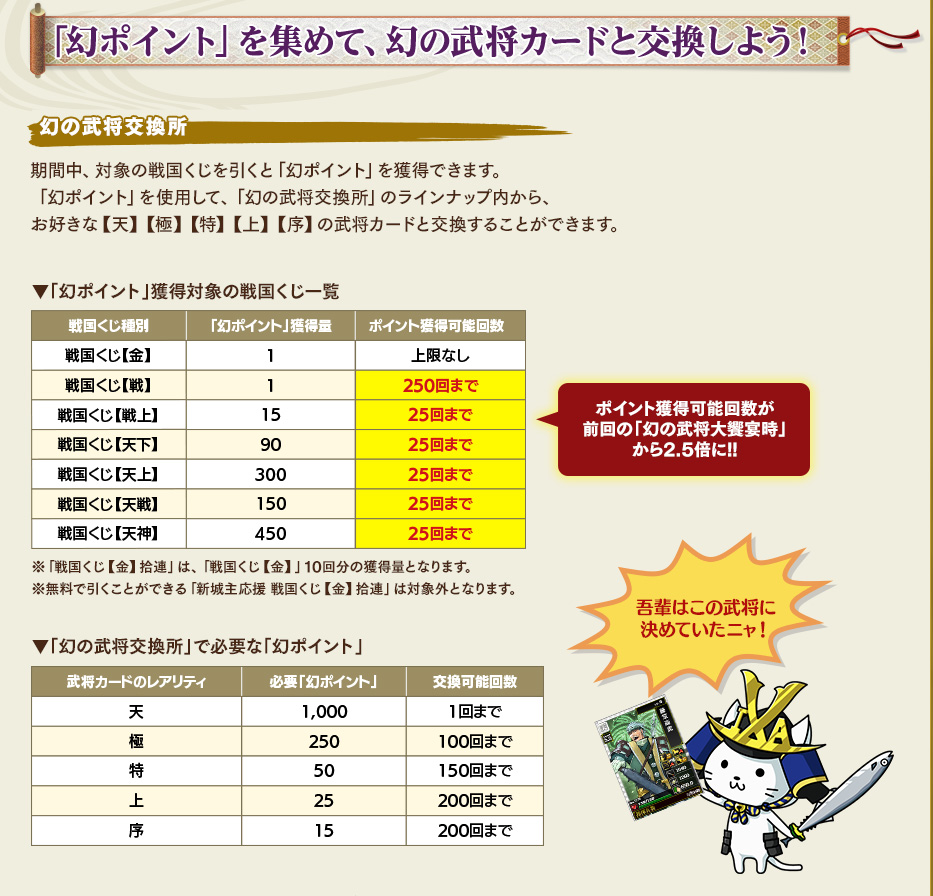 「幻ポイント」を集めて、幻の武将カードと交換しよう！