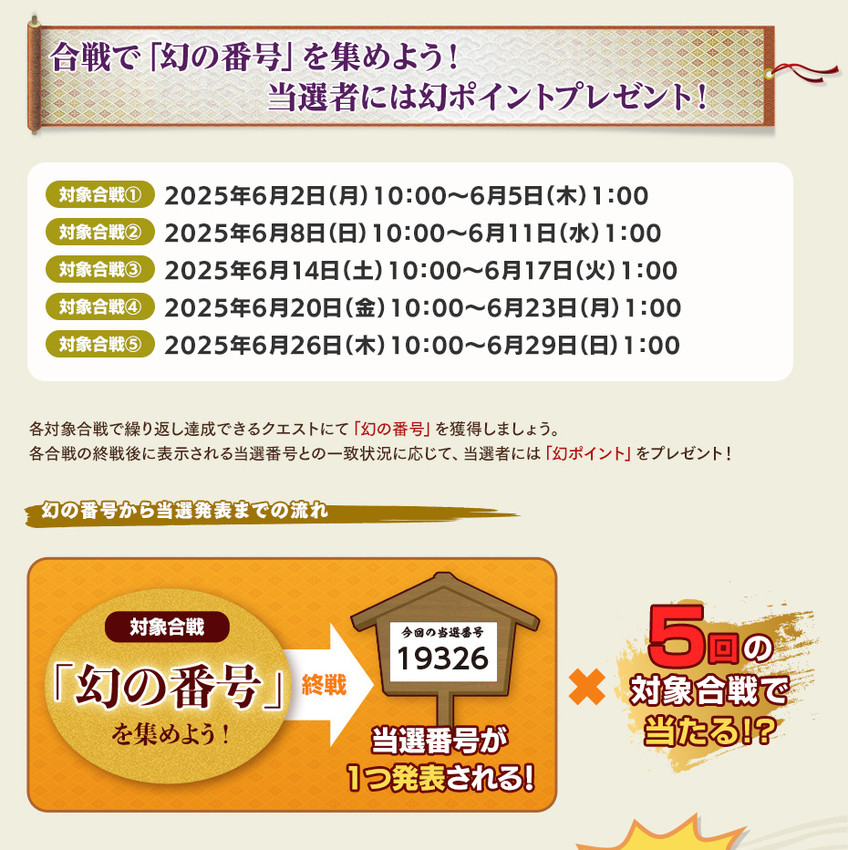 合戦で「幻の番号」を集めよう！