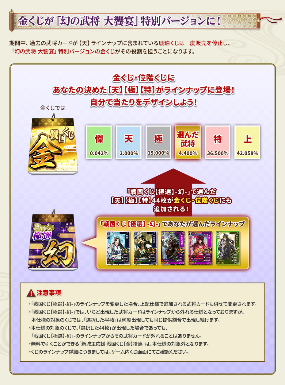 幻の武将大饗宴③