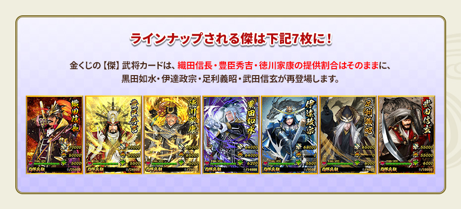 幻の武将大饗宴⑤