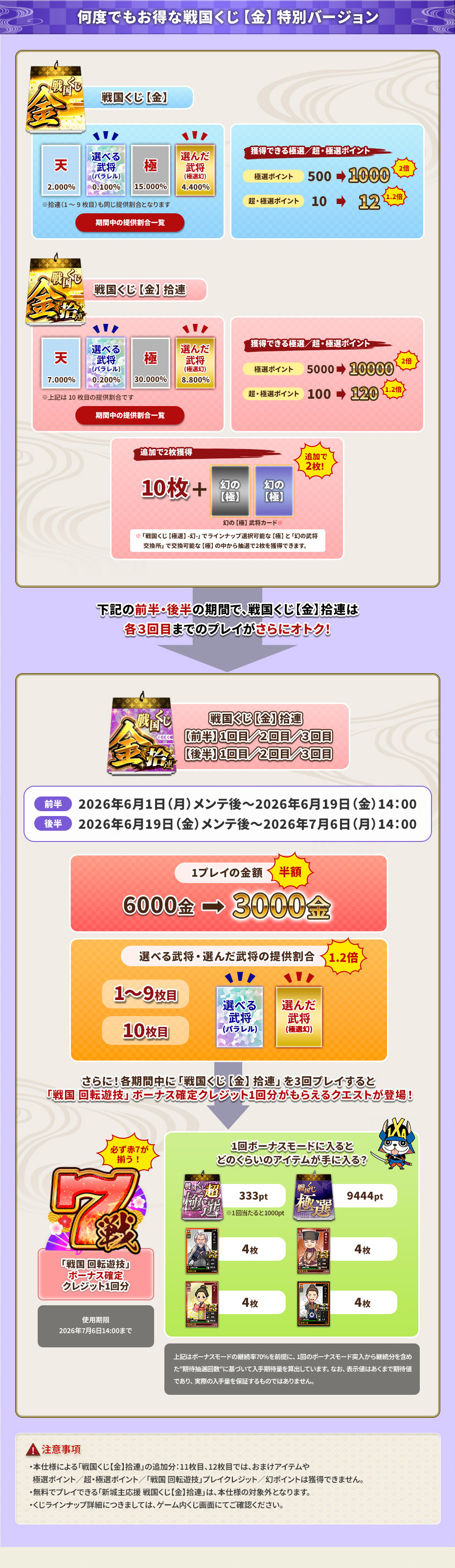 幻の武将大饗宴④
