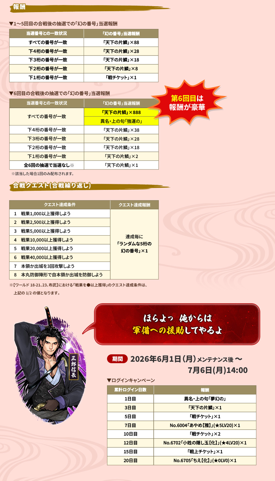 我は夢幻の如く②