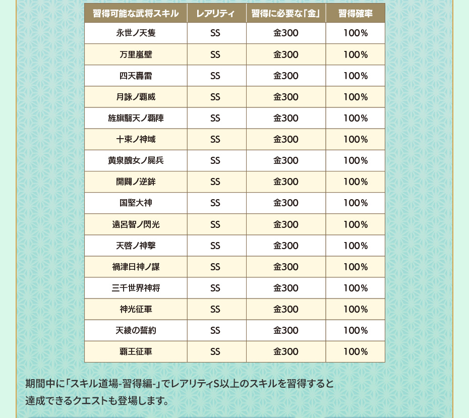 松風覚醒 慶次と駆ける午年祭
