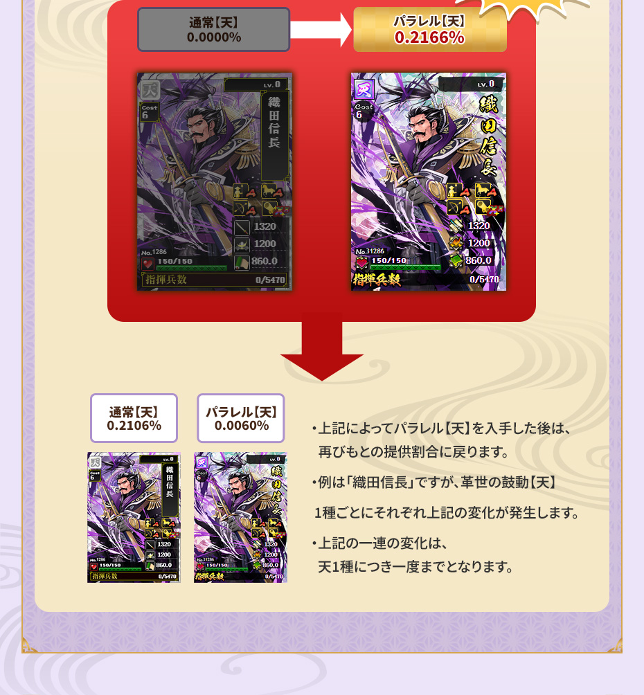 松風覚醒 慶次と駆ける午年祭