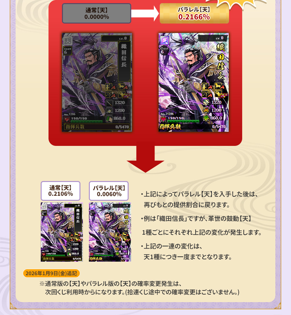 松風覚醒 慶次と駆ける午年祭