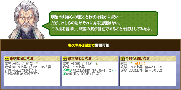 たつじいの兵法指南道場