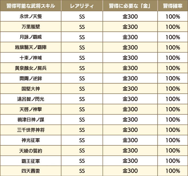 たつじいの兵法指南道場
