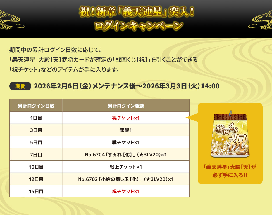 祝！新章「義天連星」突入！ログインキャンペーン