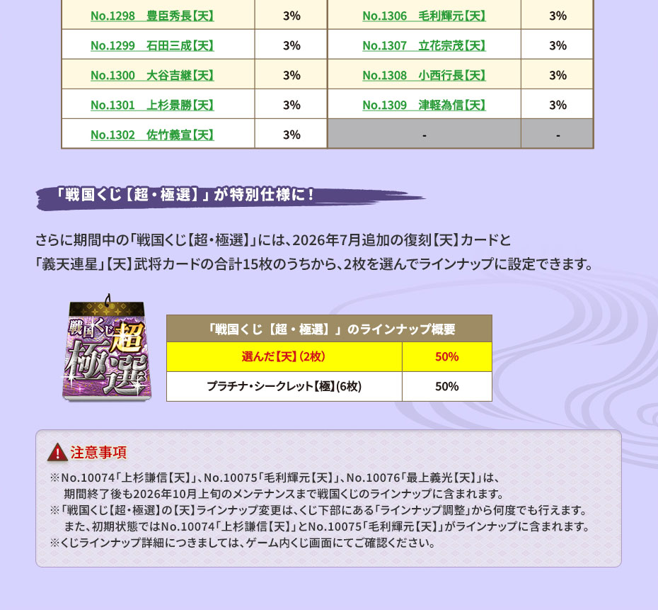 「義天連星」大殿天獲得支援