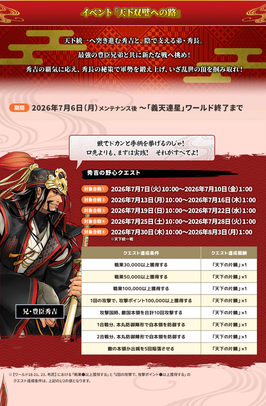 天下双璧への路
