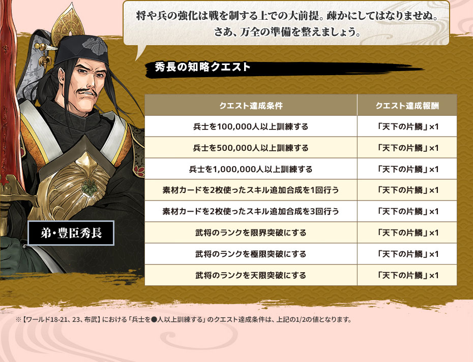 天下双璧への路