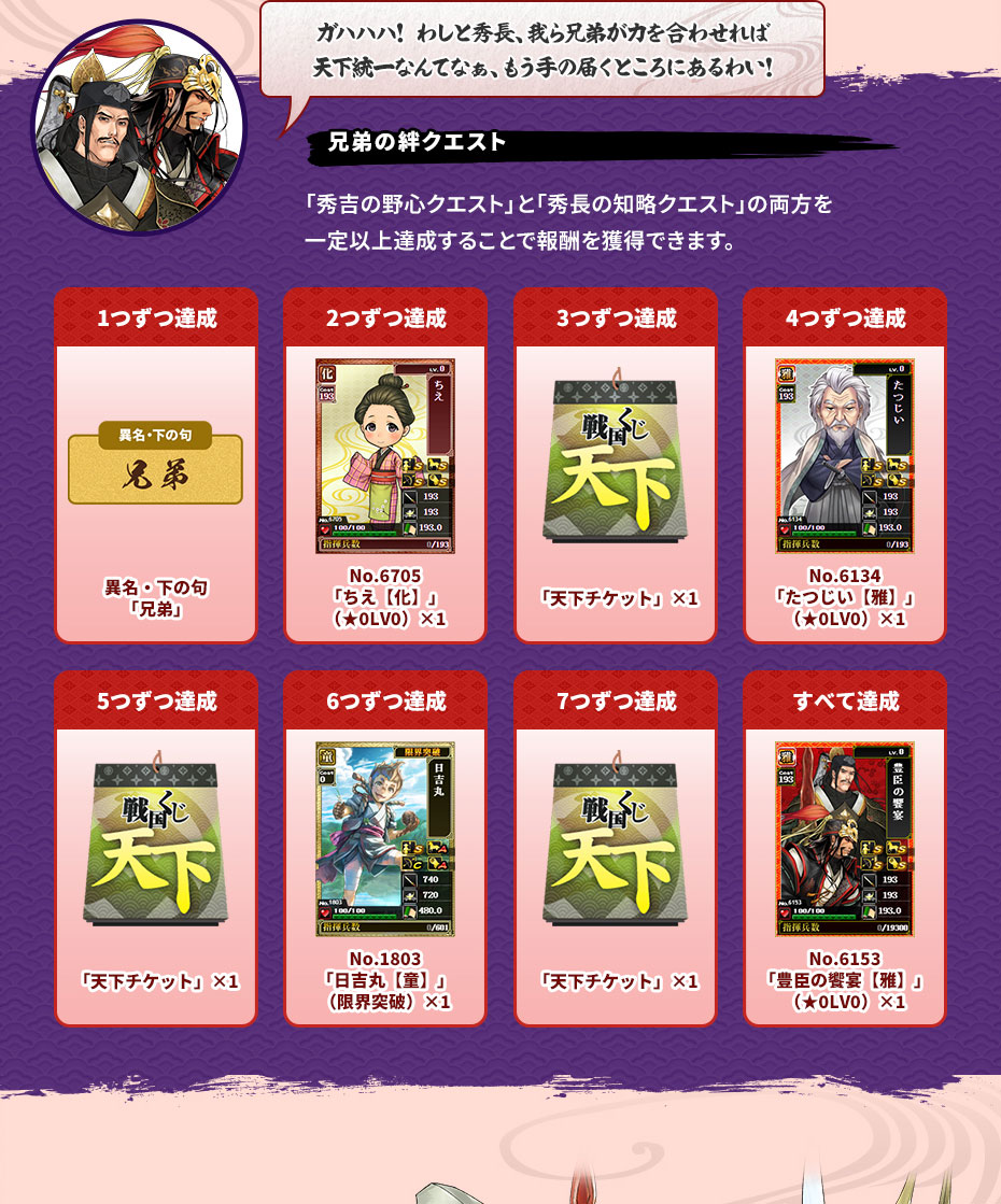 天下双璧への路