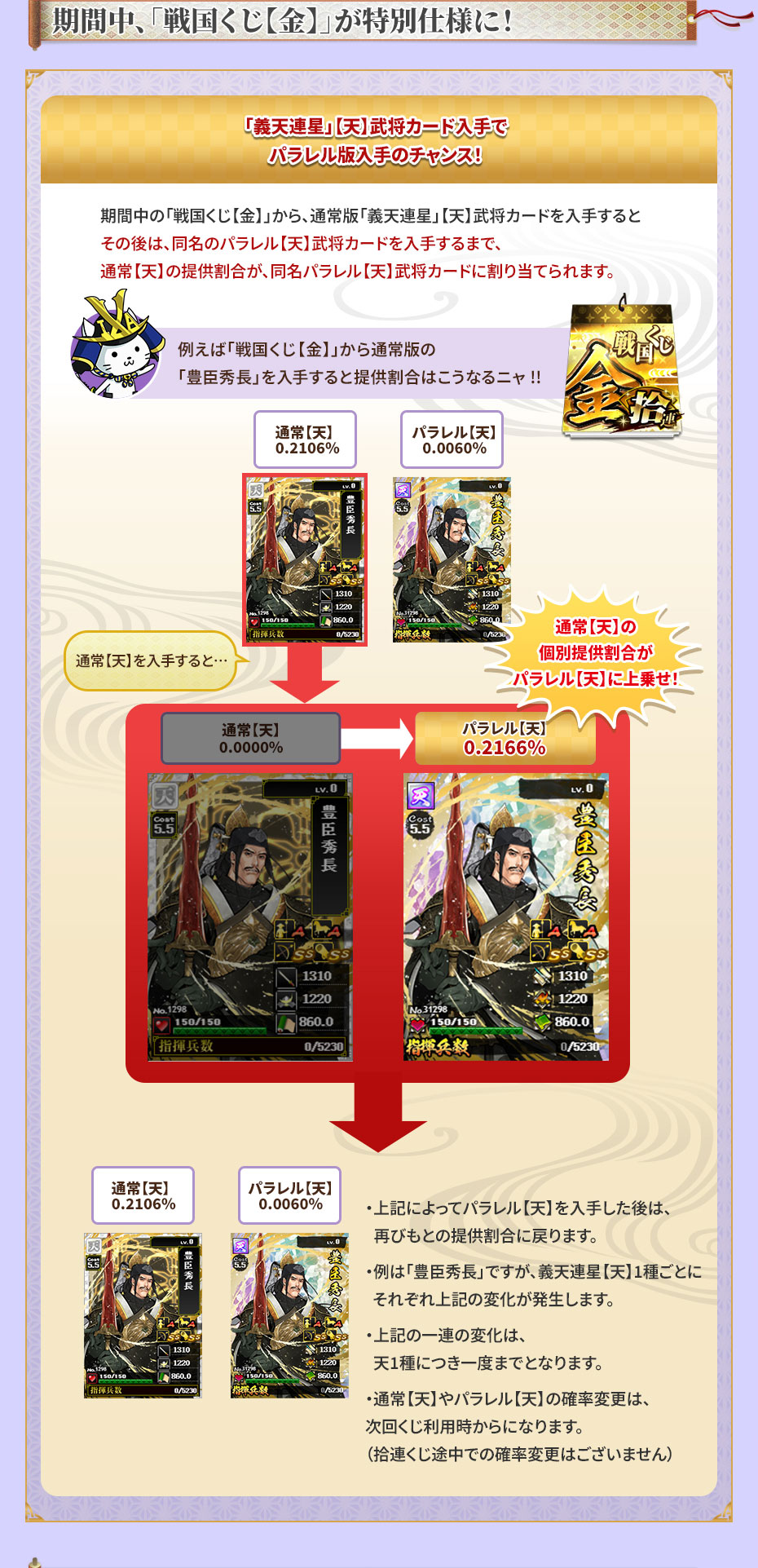 「義天連星」大殿天獲得支援
