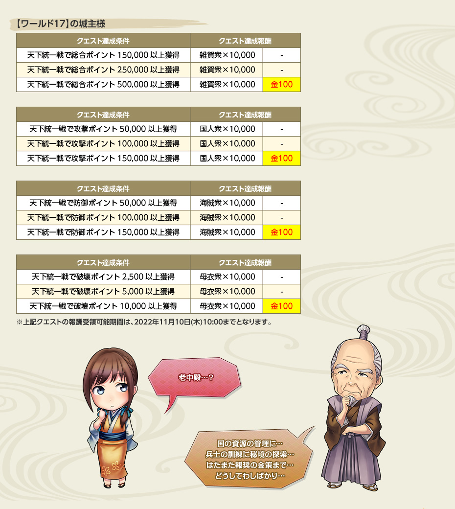 【ワールド17】の城主様