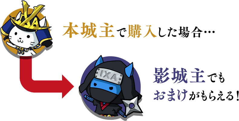 本城主で購入した場合…影城主でもおまけがもらえる！