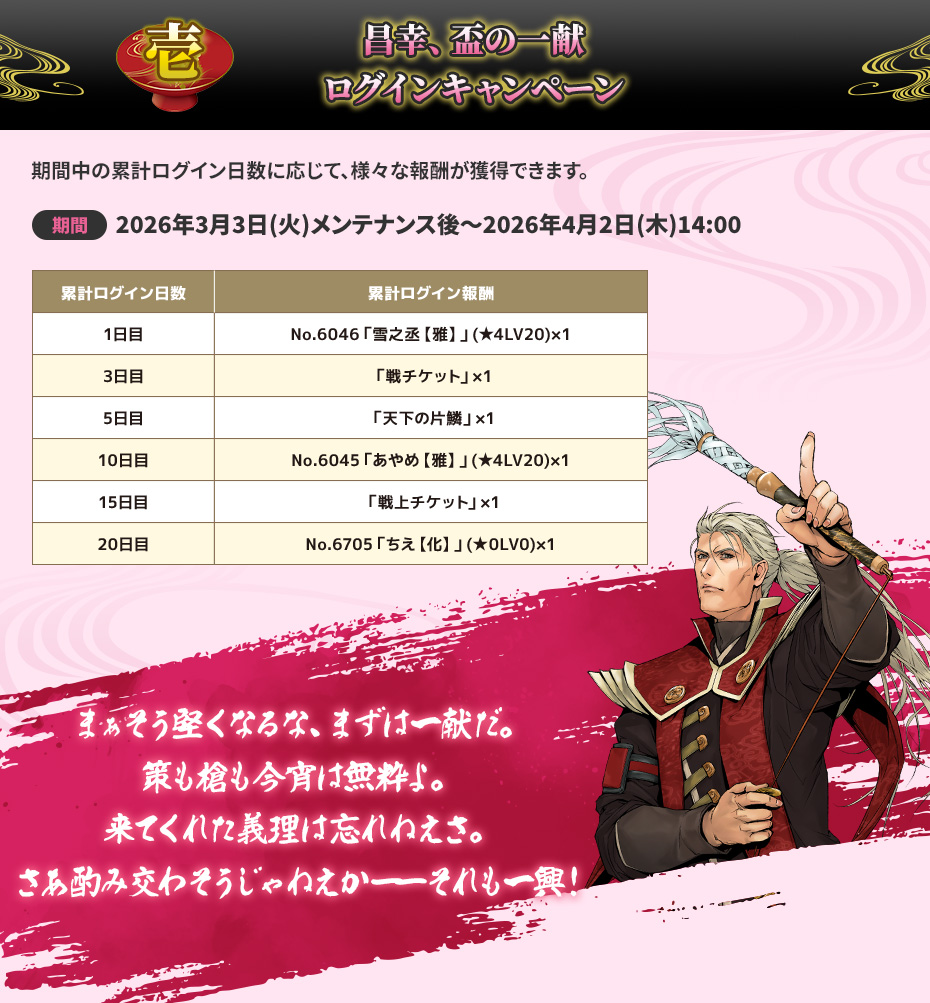 壱 昌幸、盃の一献 ログインキャンペーン