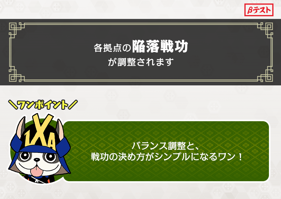 拠点陥落戦功の調整