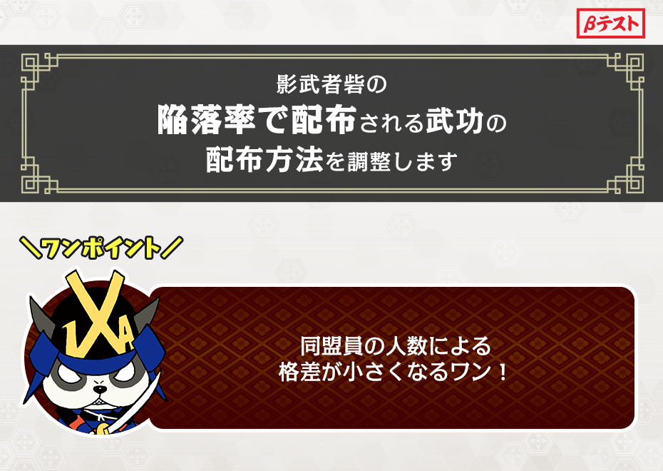 影武者ターム武功の大同盟有利を是正