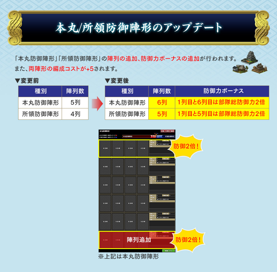 新章アップデート