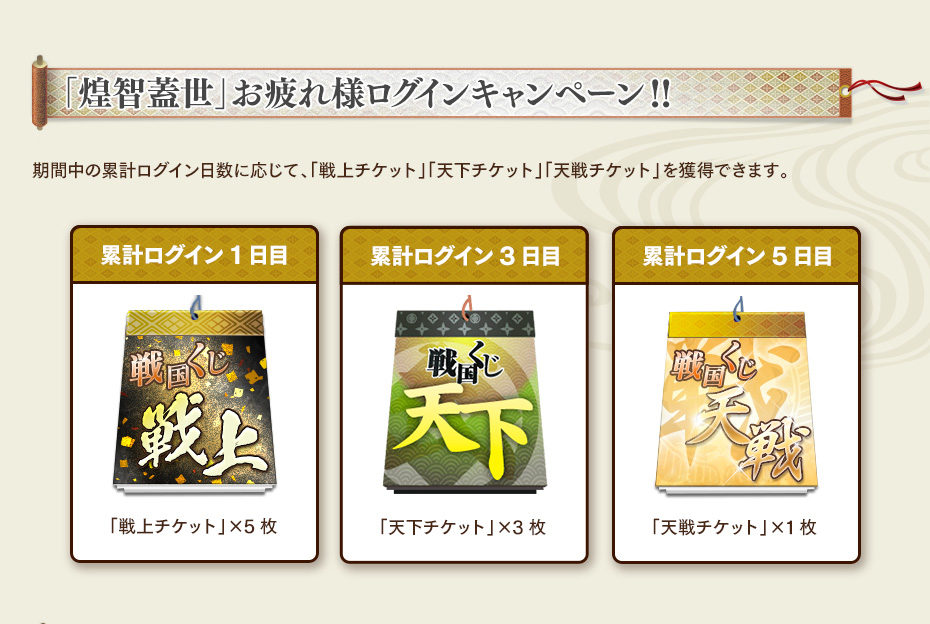 「煌智蓋世」お疲れ様ログインキャンペーン!!