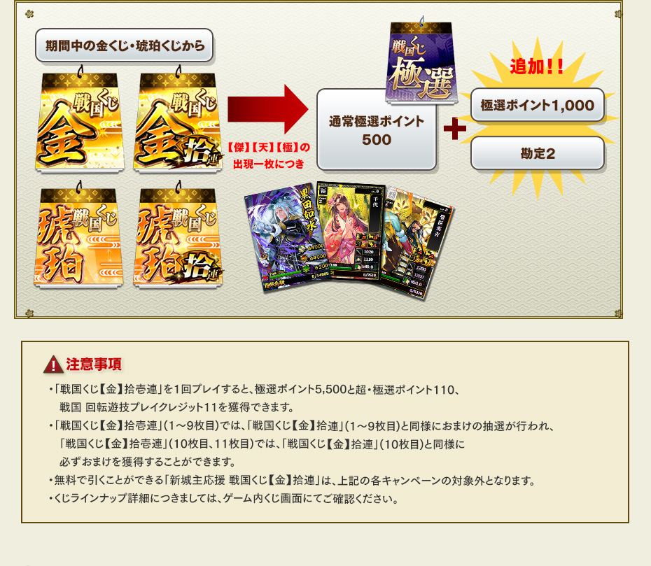 金くじ・琥珀くじから追加で極選ポイントや勘定を獲得
