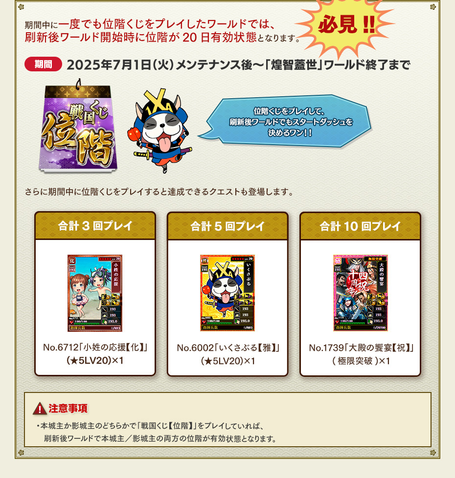 位階くじキャンペーン