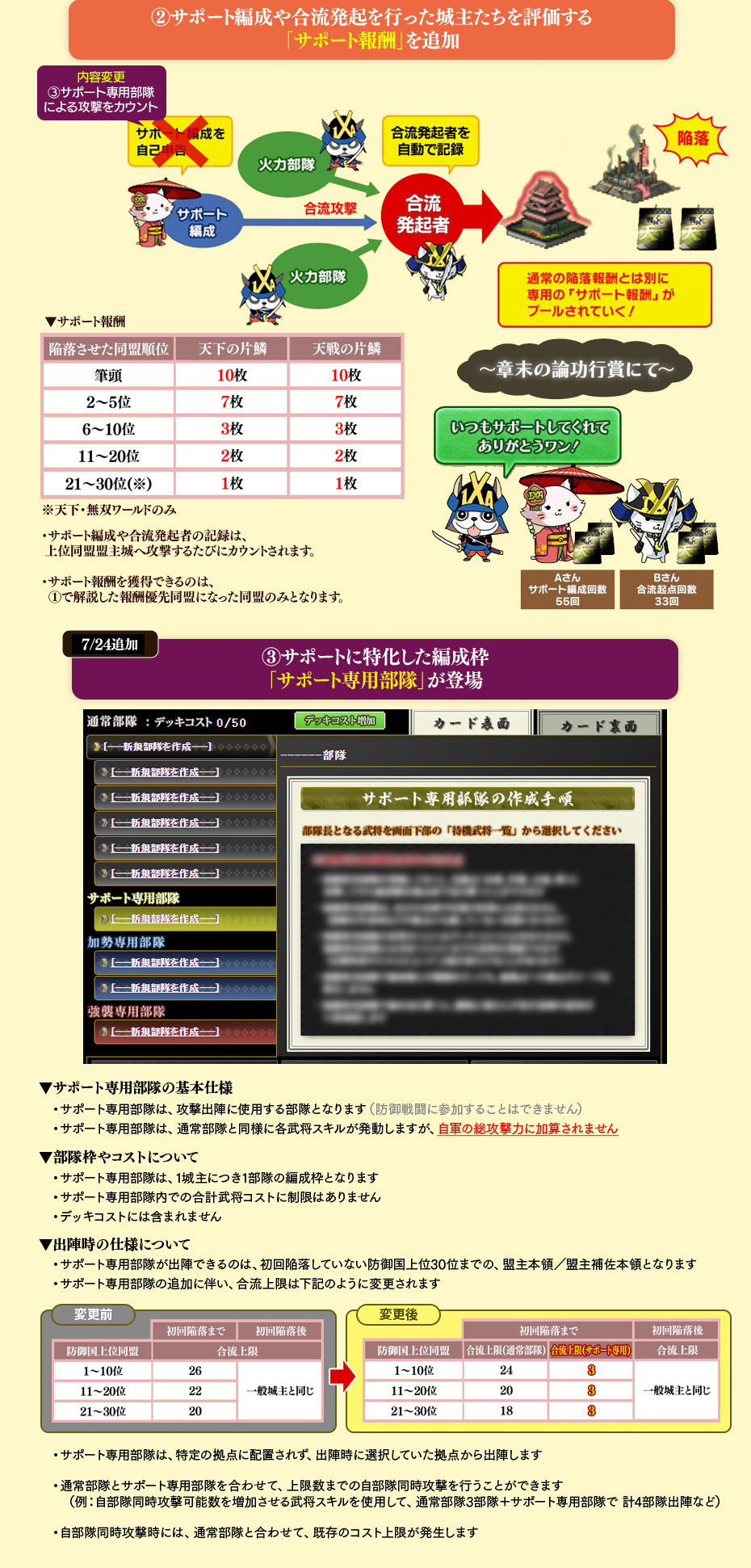 盟主城陥落報酬 分配方法の改善