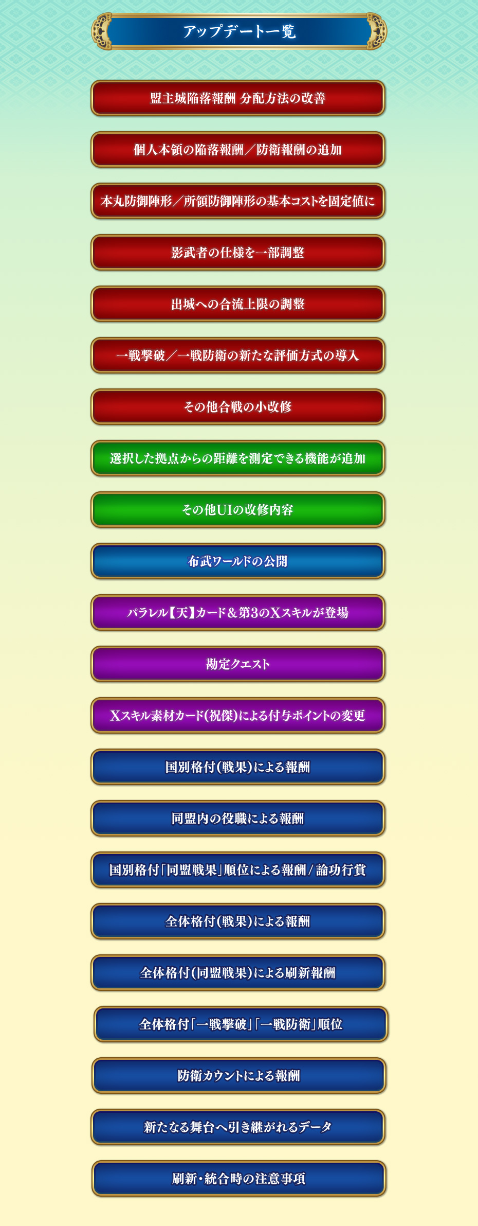 メニュー