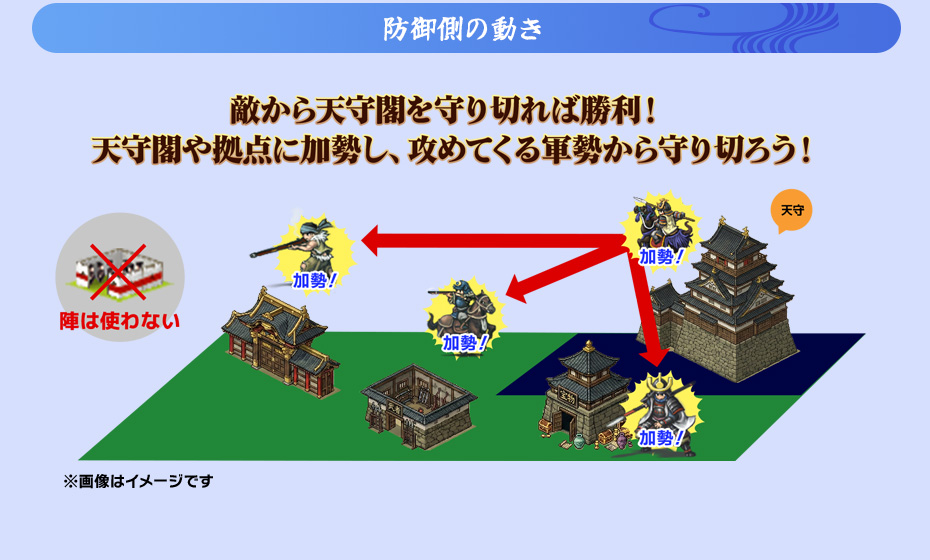 天守攻略戦登場！