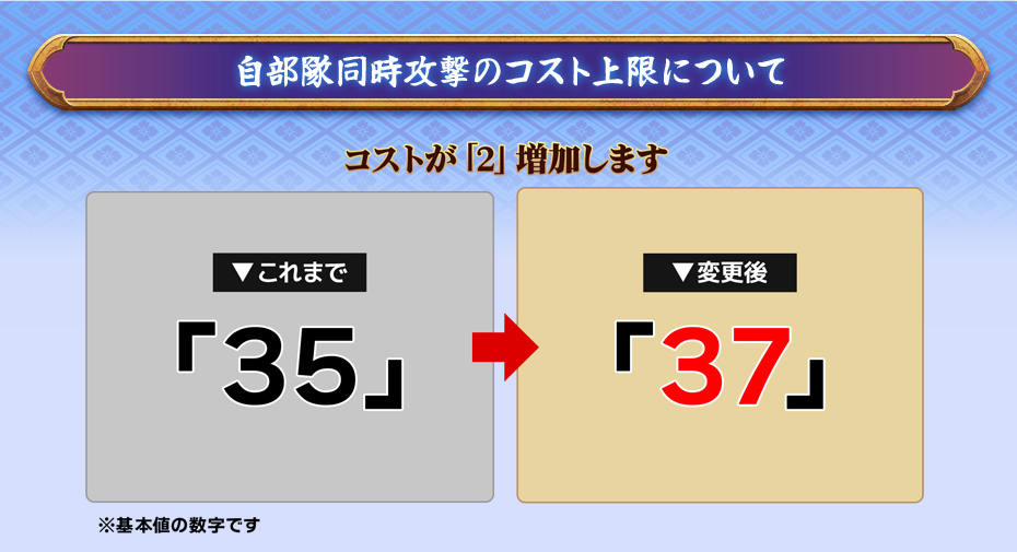 自部隊同時攻撃のコスト上限について