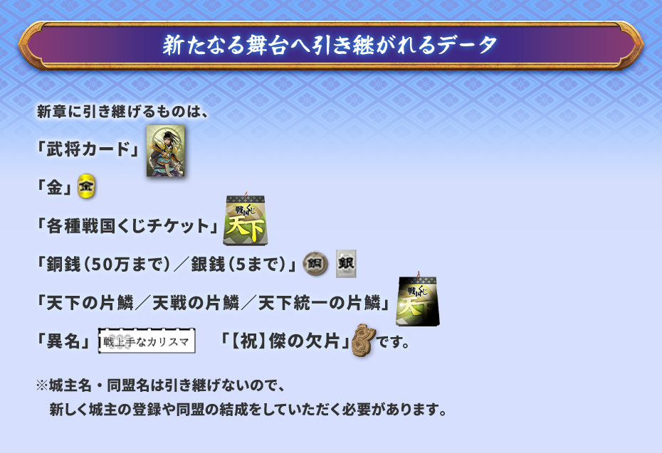 新たなる舞台へ引き継がれるデータ