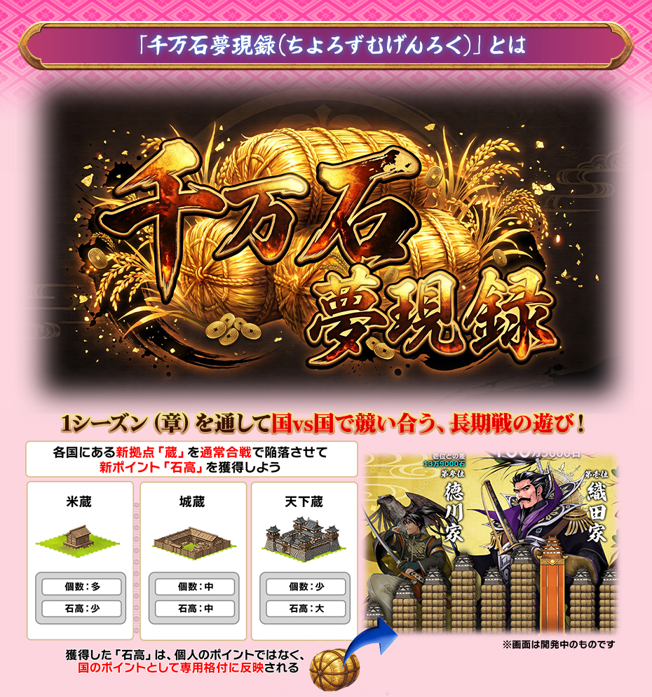 「千万石夢現録」とは