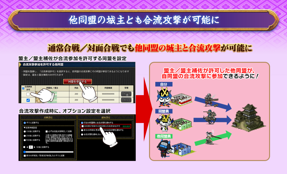 他同盟の城主とも合流攻撃が可能に