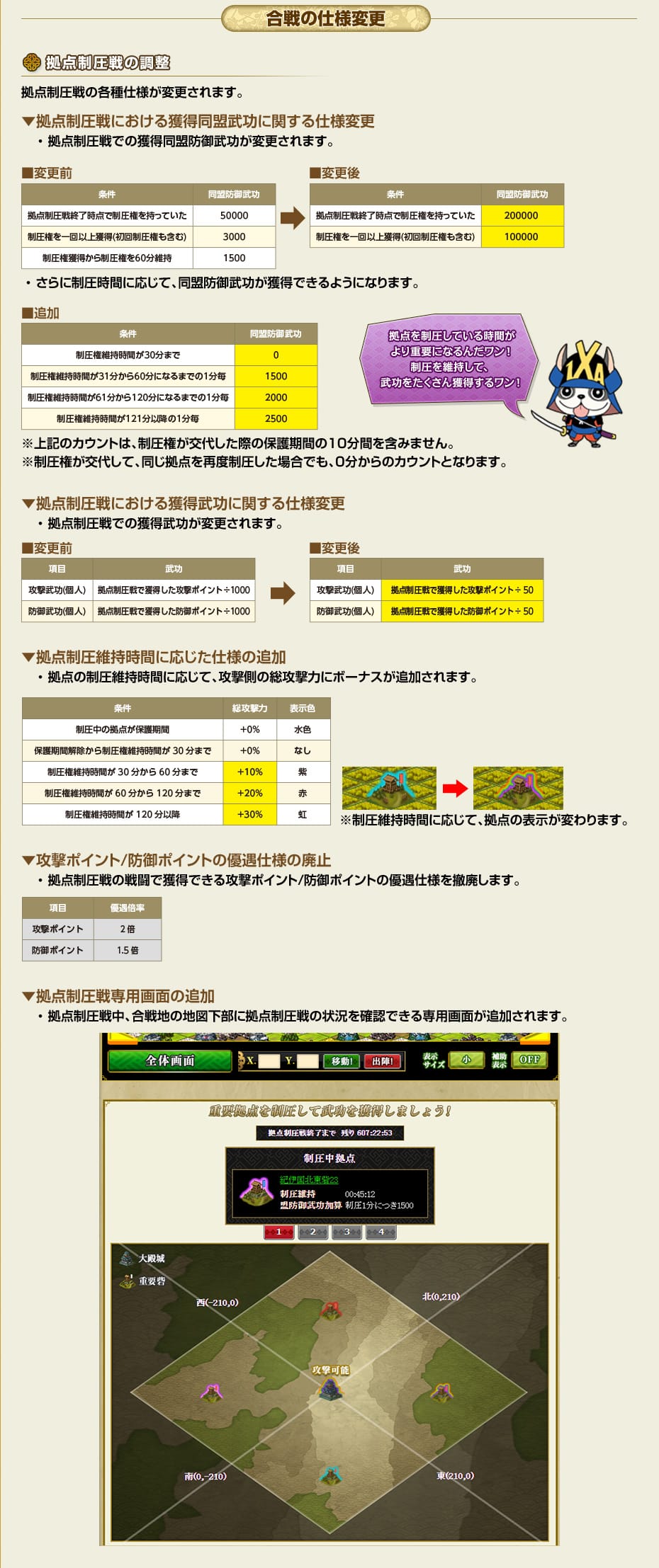 「新章βテスト」の新たな要素 合戦の仕様変更