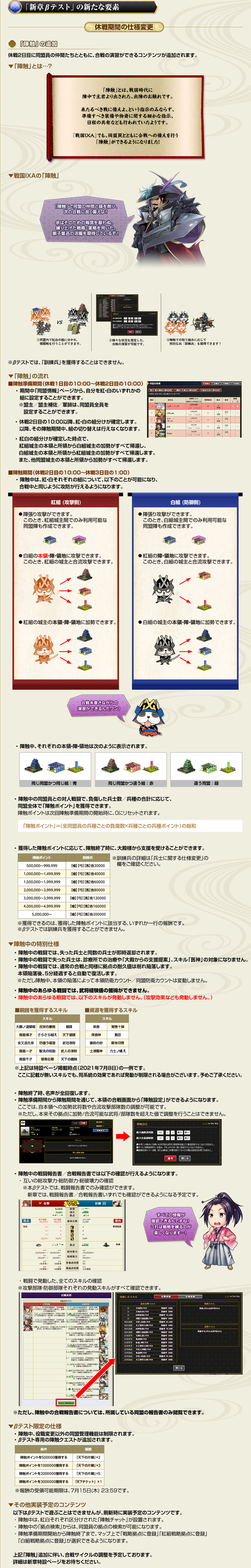 「新章βテスト」の新たな要素 休戦期間の仕様変更