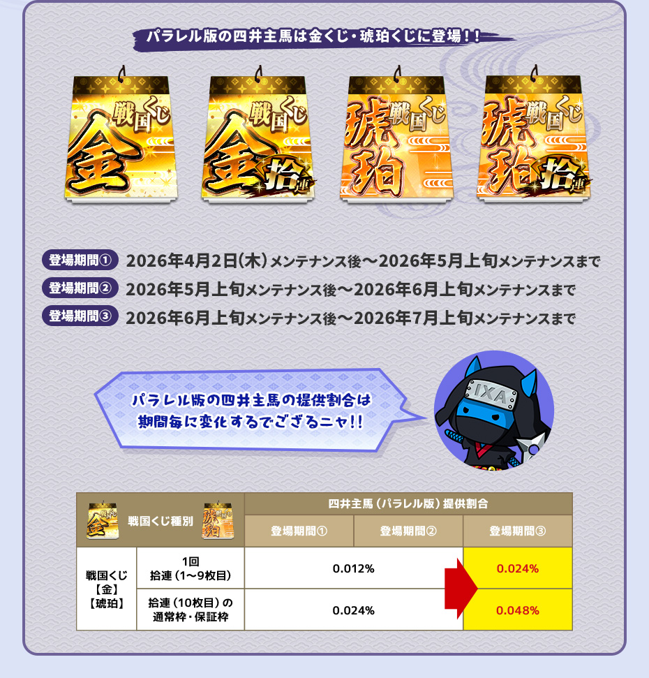 賤ケ岳前夜 それぞれの決断