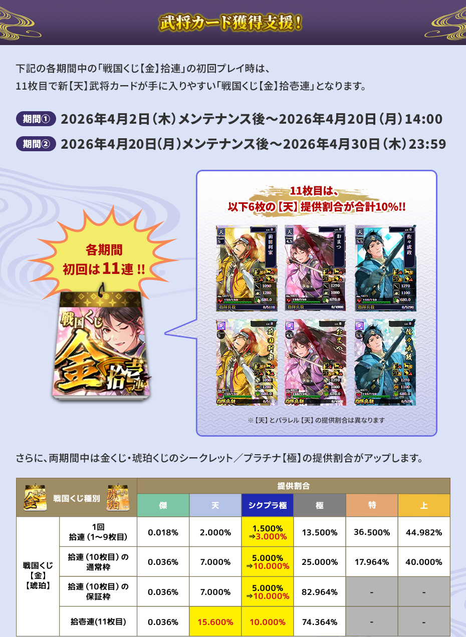 賤ケ岳前夜 それぞれの決断