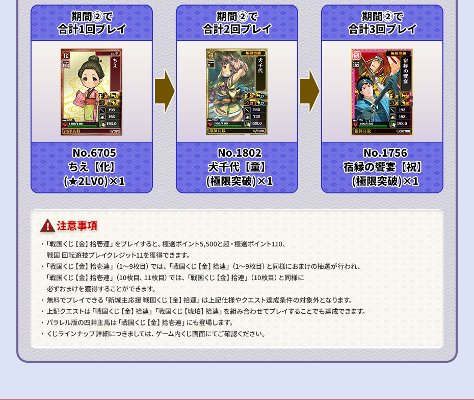 賤ケ岳前夜 それぞれの決断