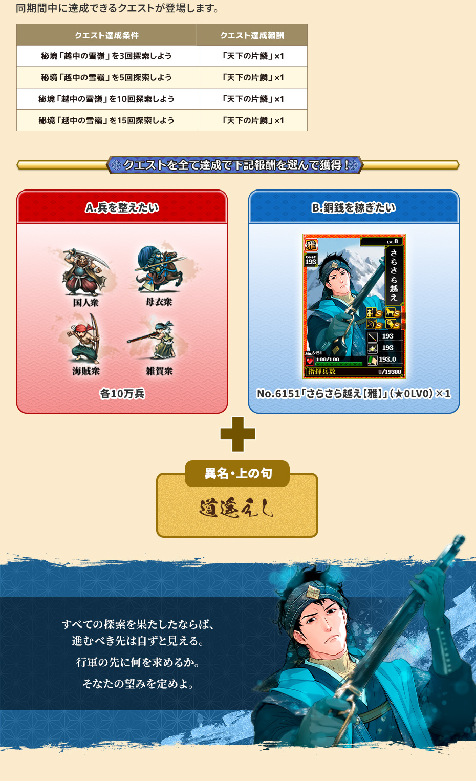 賤ケ岳前夜 それぞれの決断