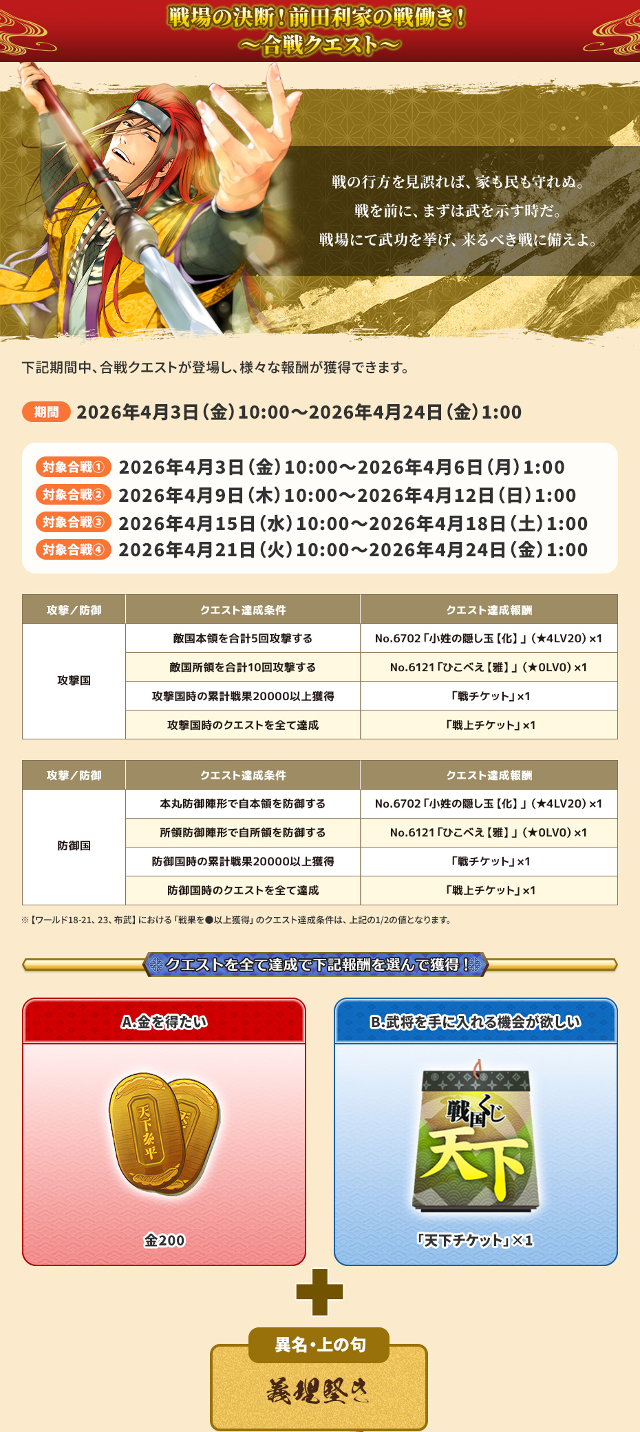 賤ケ岳前夜 それぞれの決断