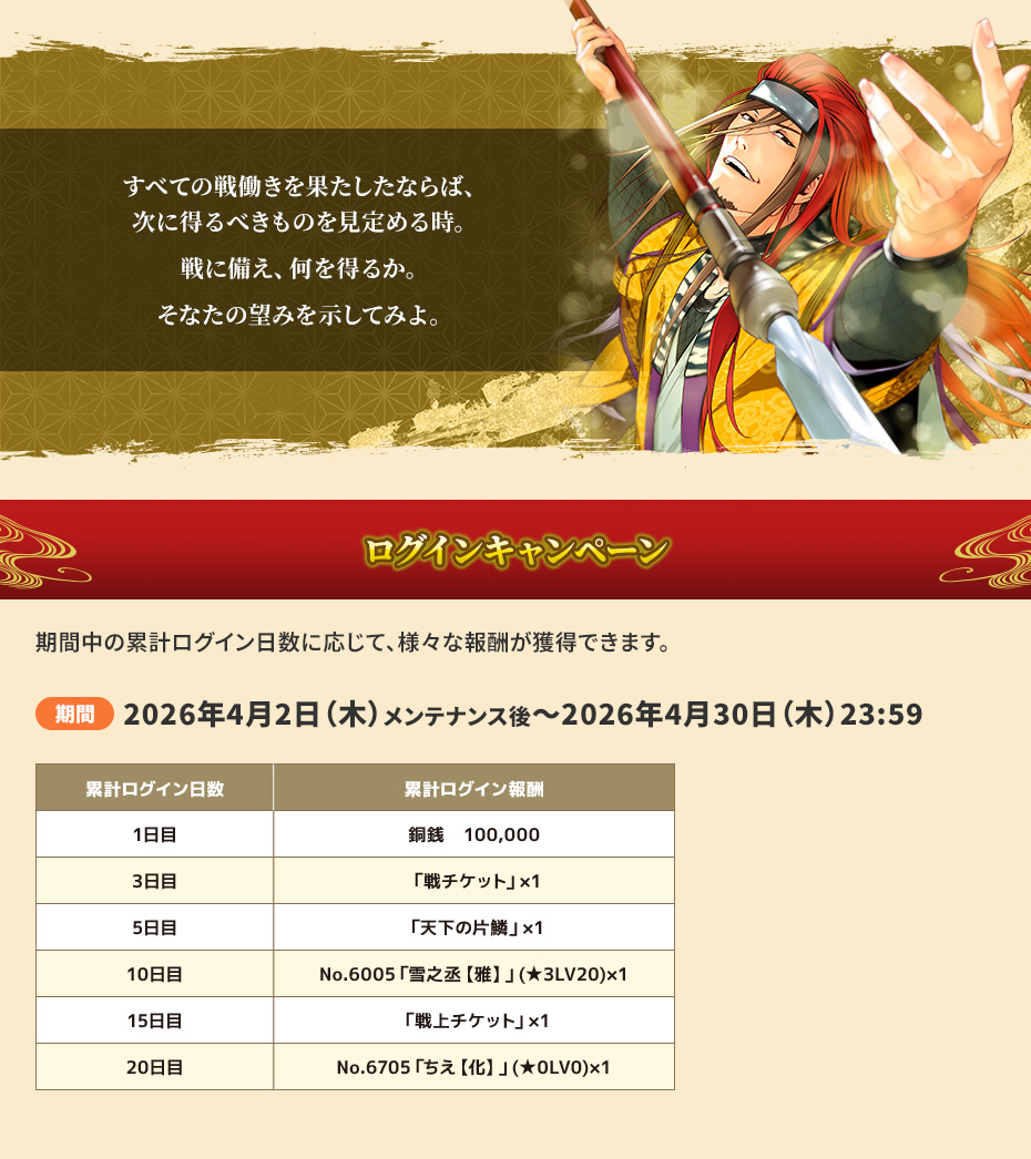 賤ケ岳前夜 それぞれの決断