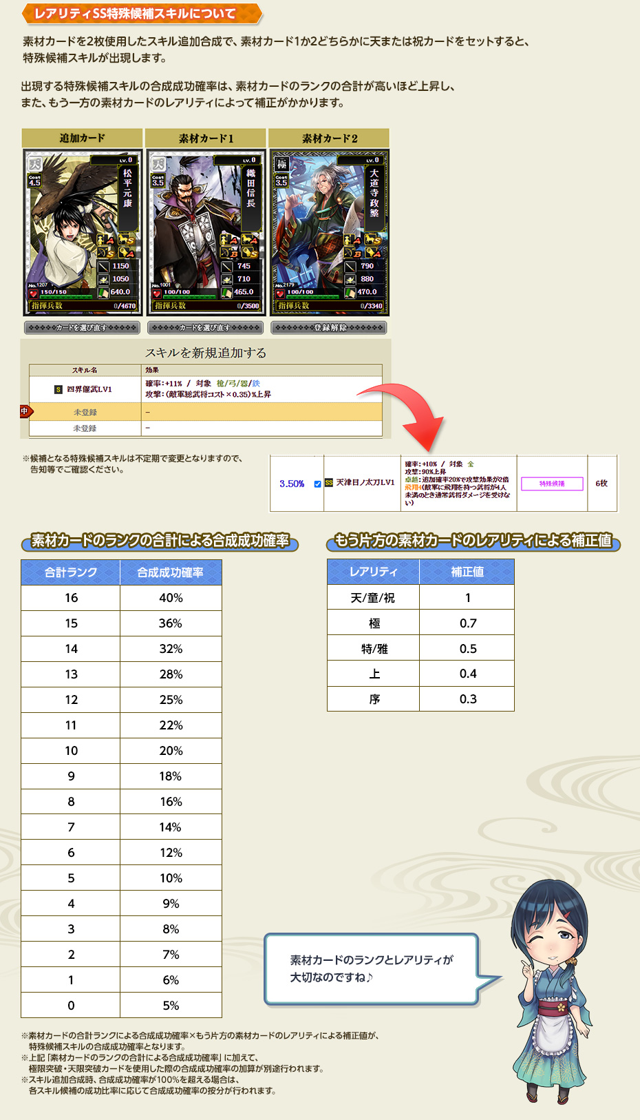 試合を組み立てる「投げ」動作の習得～スキル強化とシーンに則したスキルの選択～ Amazon.co.jp: 試合を組み立てる「投げ」動作の習得～スキル強化