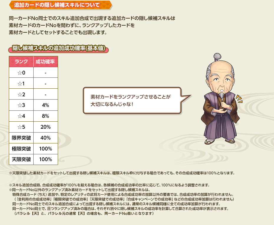 追加カードの隠し候補スキルについて