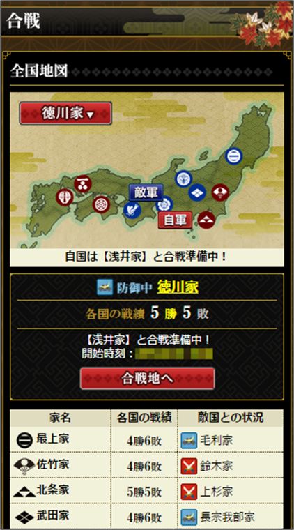 STEP2 合戦準備：備えあれば憂いなし？