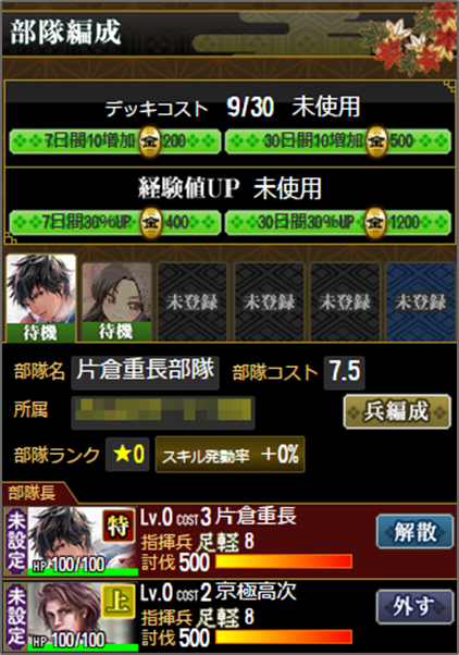 部隊編成