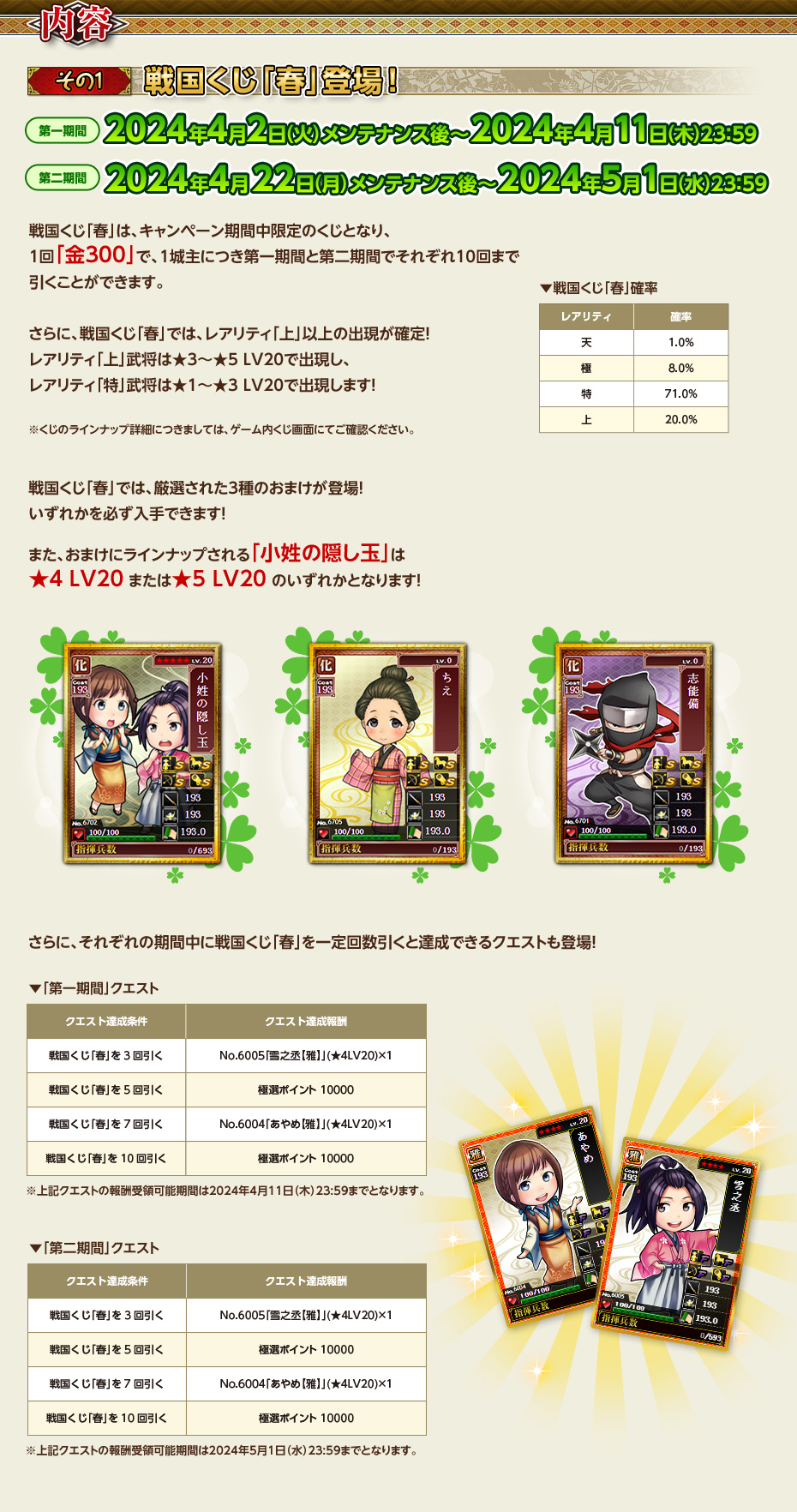 戦国くじ「春」登場！