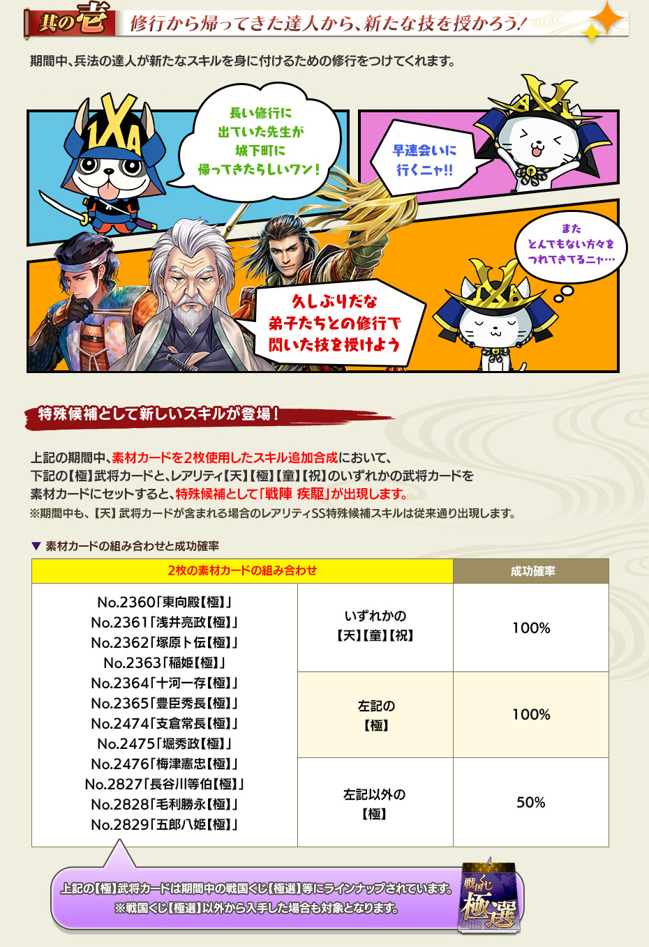 【その壱】 修行から帰ってきた達人から、新たな技を授かろう！