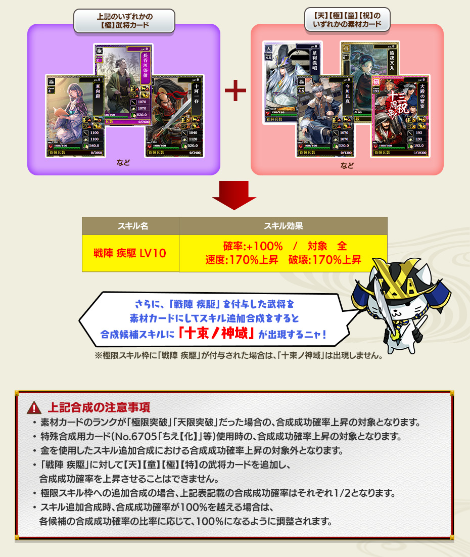 【その壱】 修行から帰ってきた達人から、新たな技を授かろう！